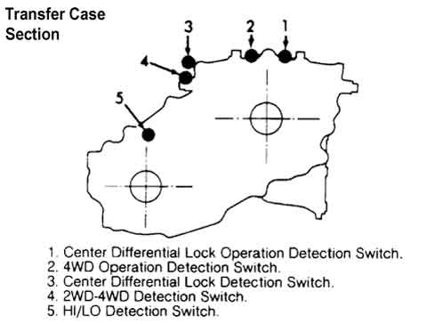 transfercase_section_A.jpg