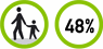 partscore_pedestrian-protection-score.gif