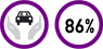 partscore_safety-assist-score.gif